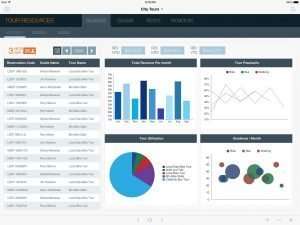 filemaker_city_tours