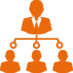 organigramma